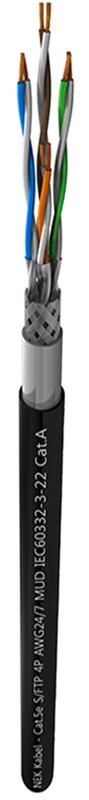 LanMarin® Cat 5E MUD